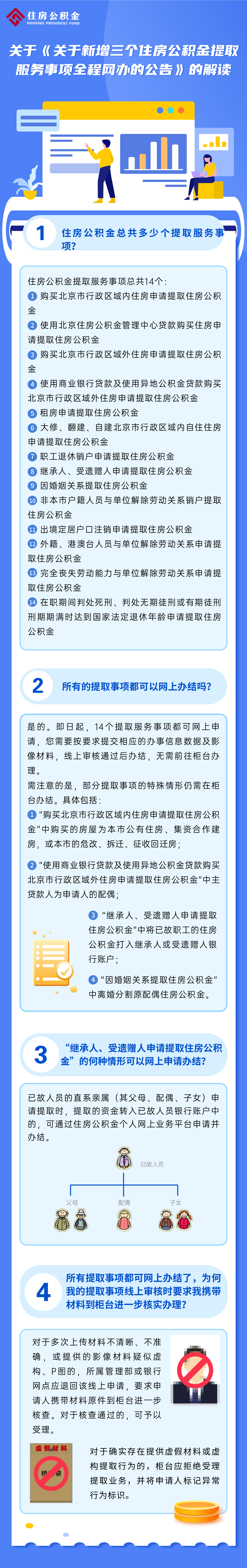 三个解读.png