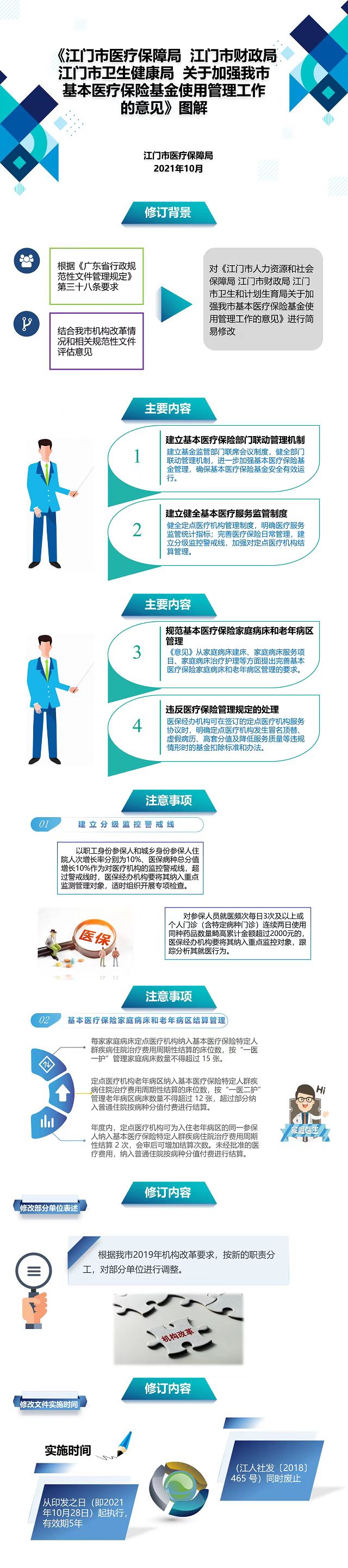 江门医保.jpg
