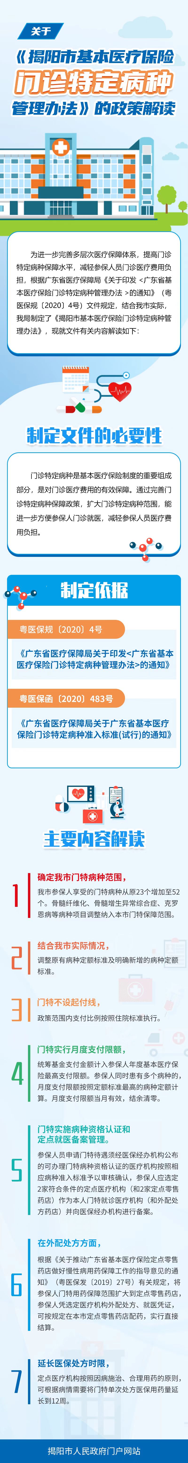 揭阳门诊.jpg