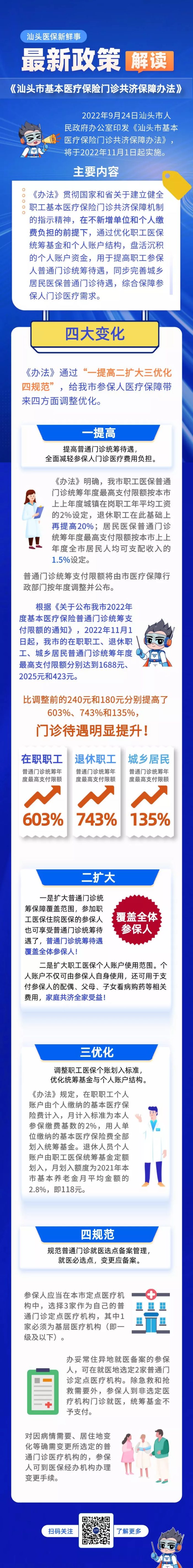 汕头门诊共济.png