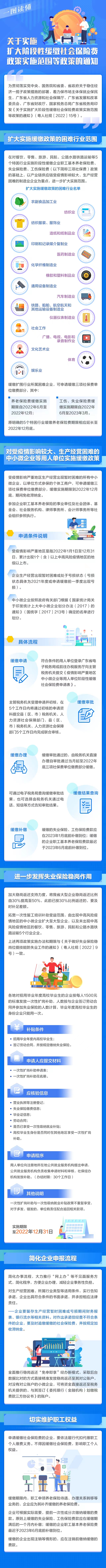 广东社保缓缴.jpg
