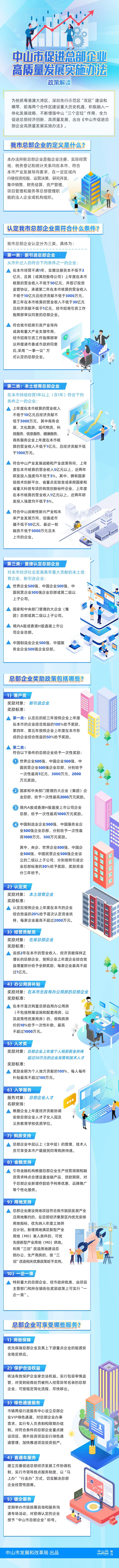 中山总部企业.jpg