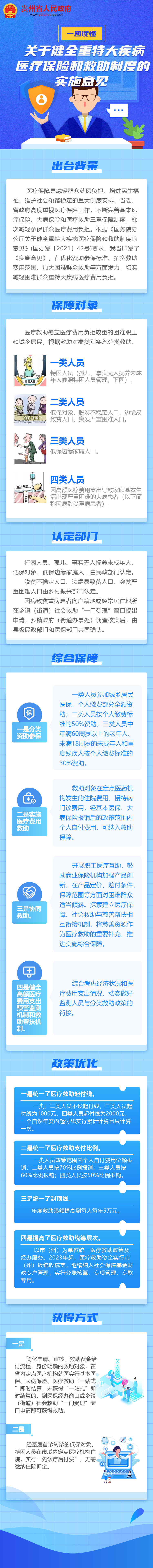 一图读懂《关于健全重特大疾病医疗保险和救助制度的实施意见》.png
