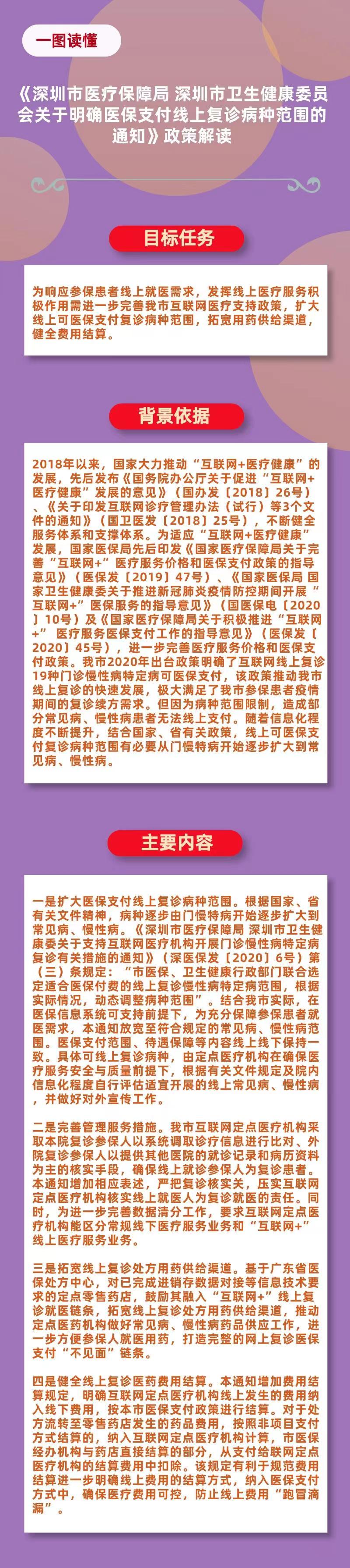 深圳网上支付.jpg