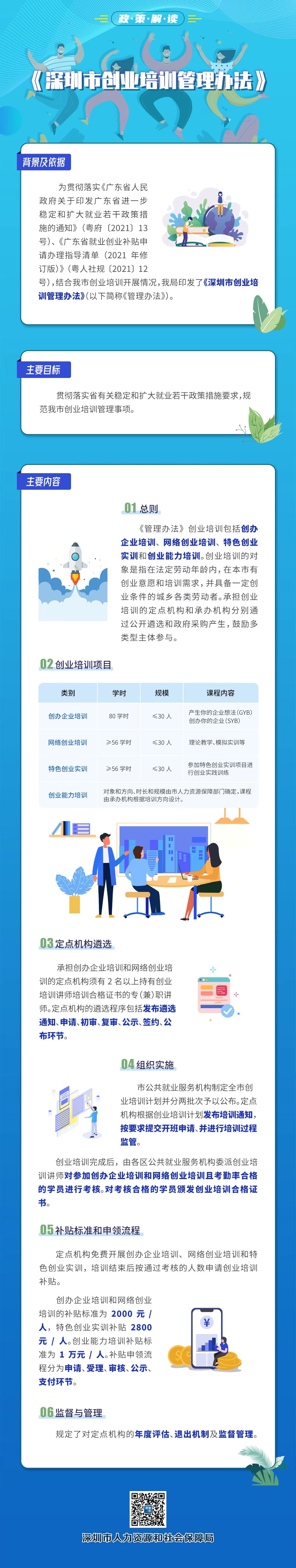 深圳创业培训.jpg