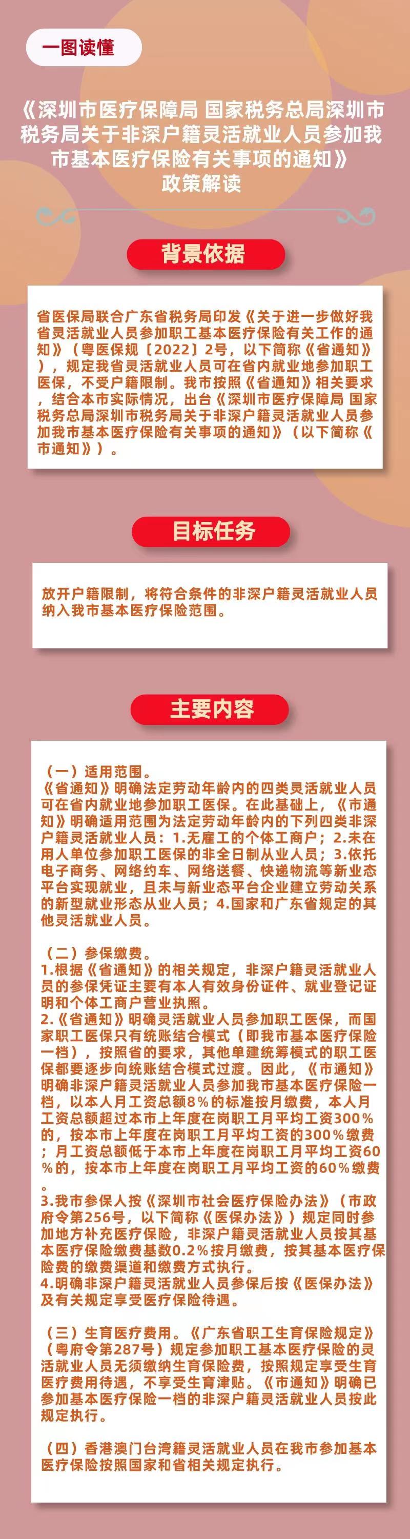 深圳灵活医疗.jpg