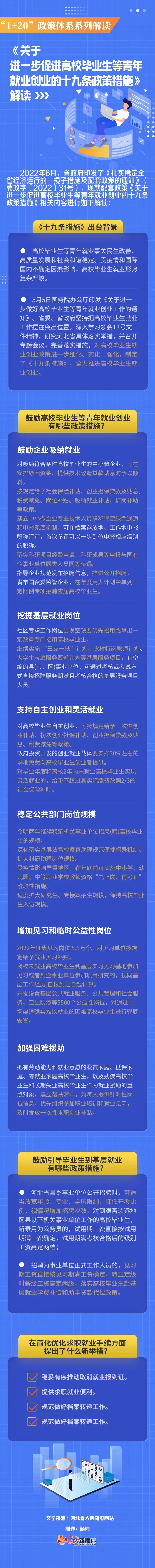 河北就创业.jpg