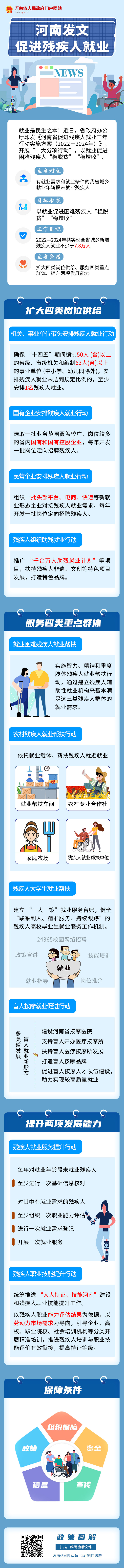 残疾人.jpg
