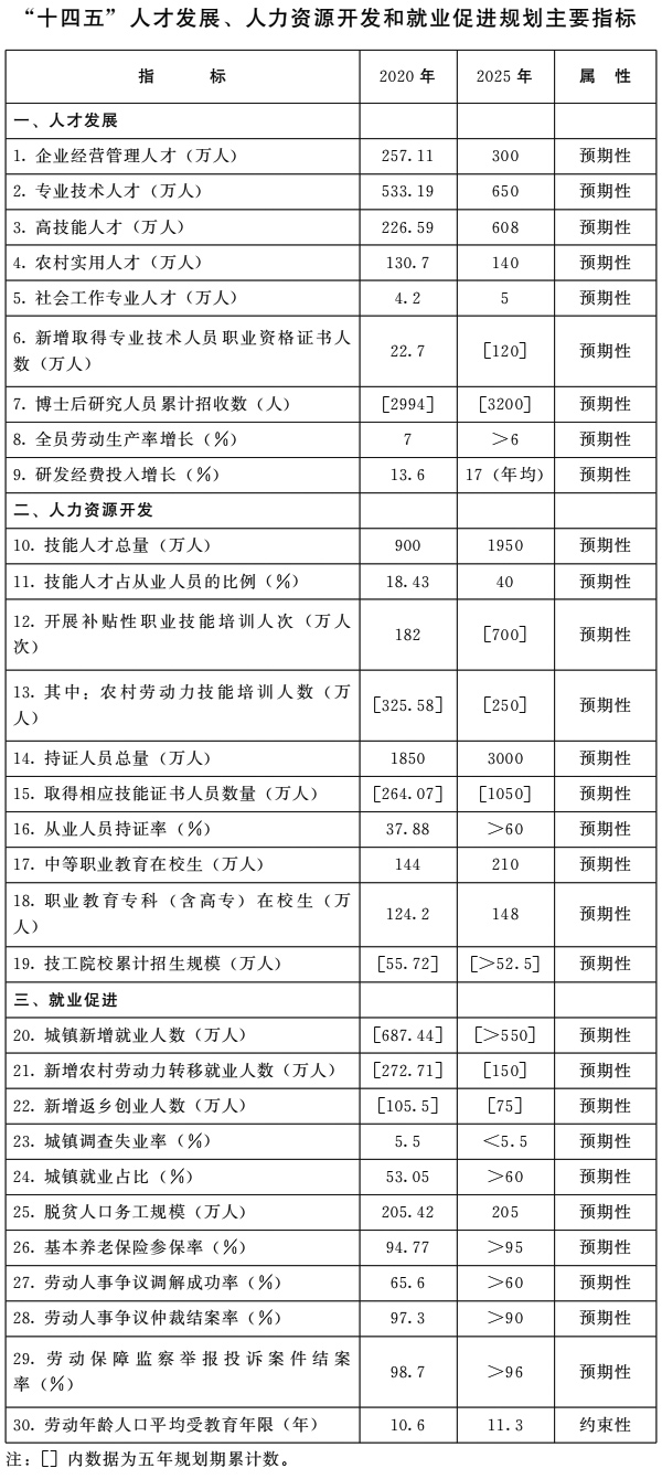 指标.jpg