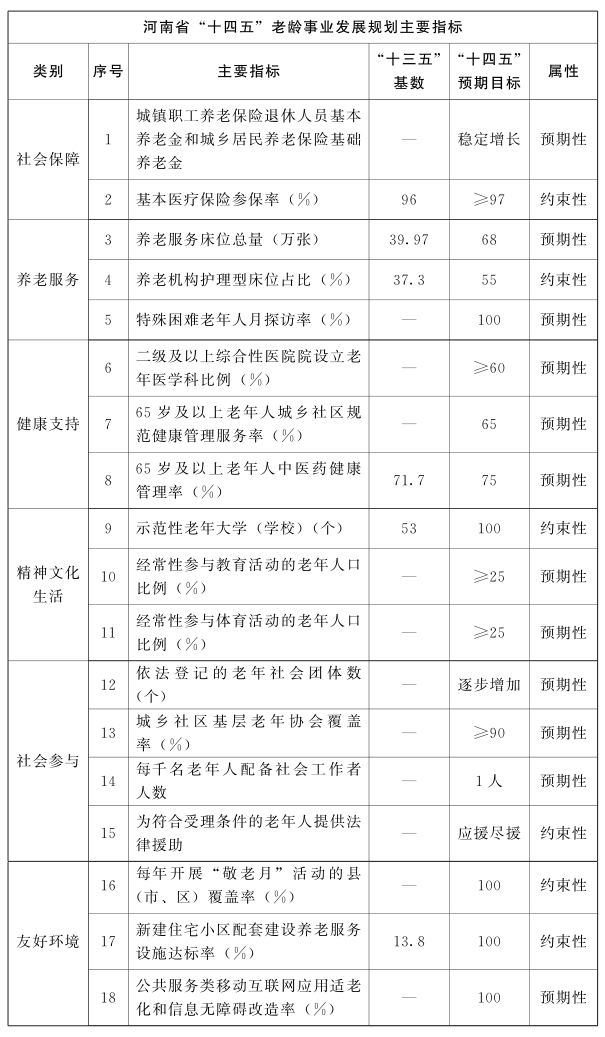 指标.jpg