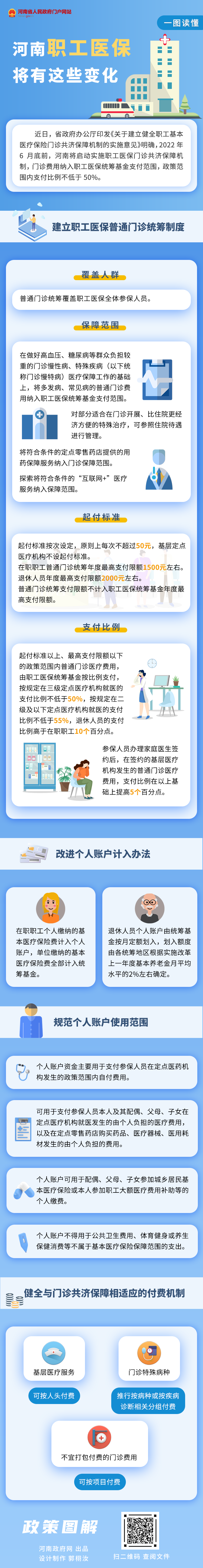 门诊共济.jpg
