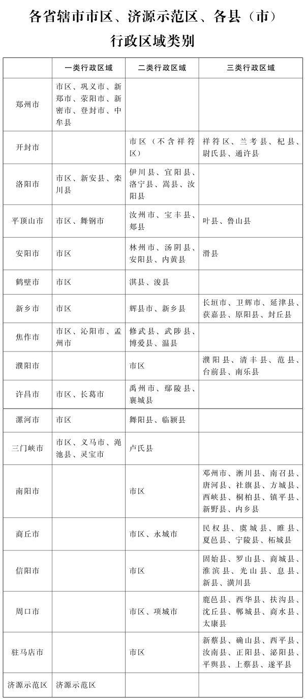 最低工资.jpg