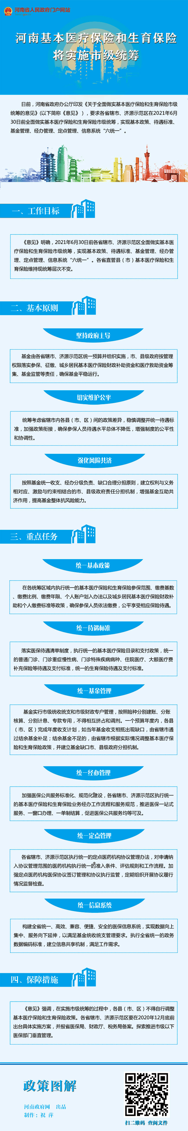 医保统筹.jpg