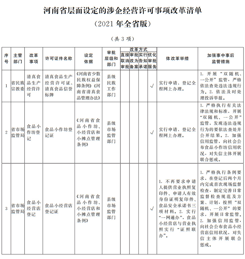 清单.jpg