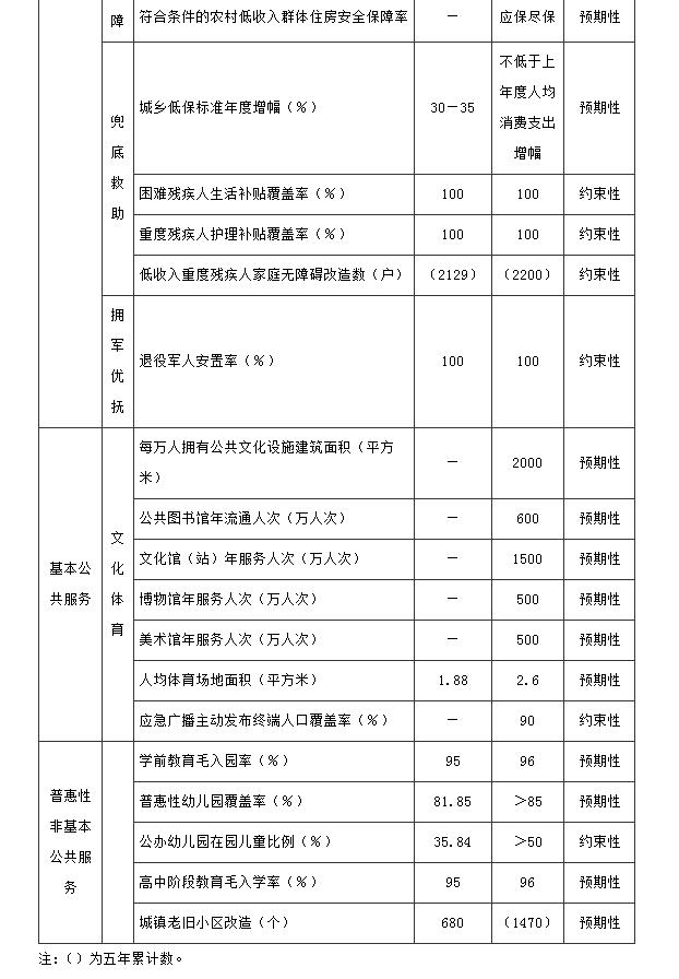 指标2.jpg