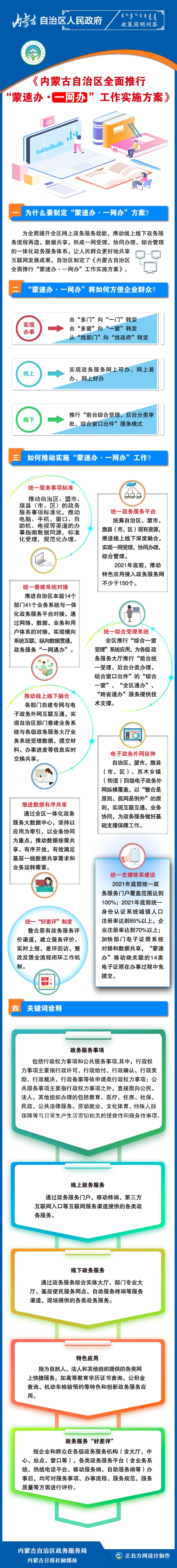 一网办.jpg