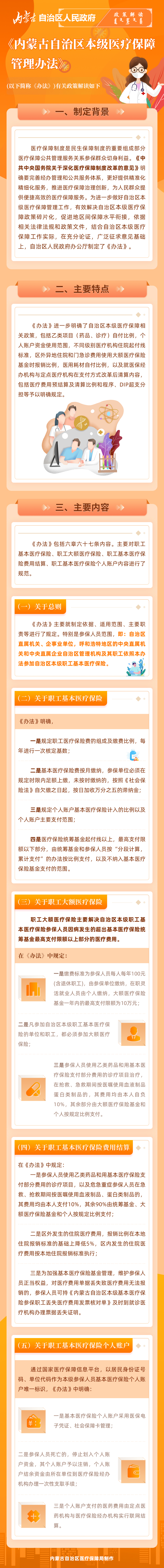 医保管理.jpg