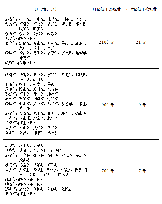 工资.jpg
