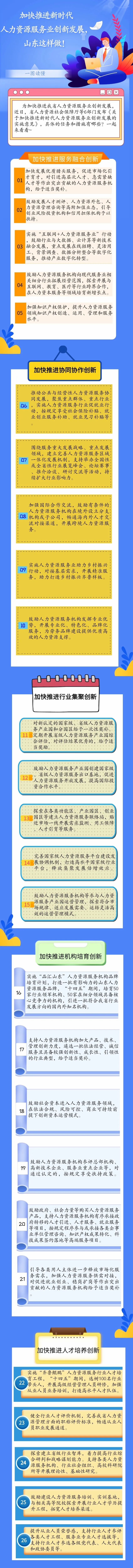 人力资源创新发展.jpg