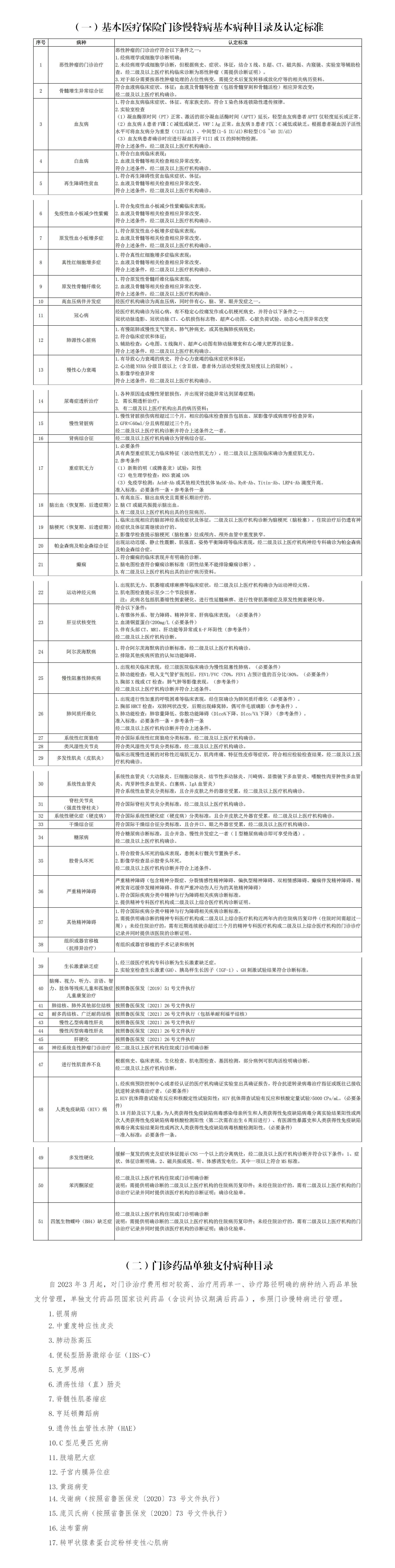 慢特病.jpg