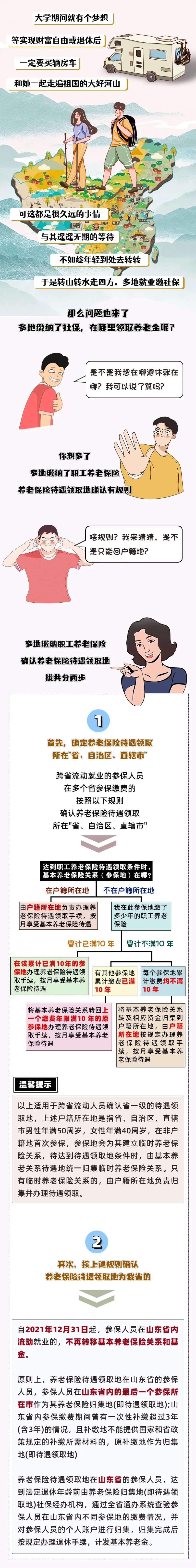 退休.jpg