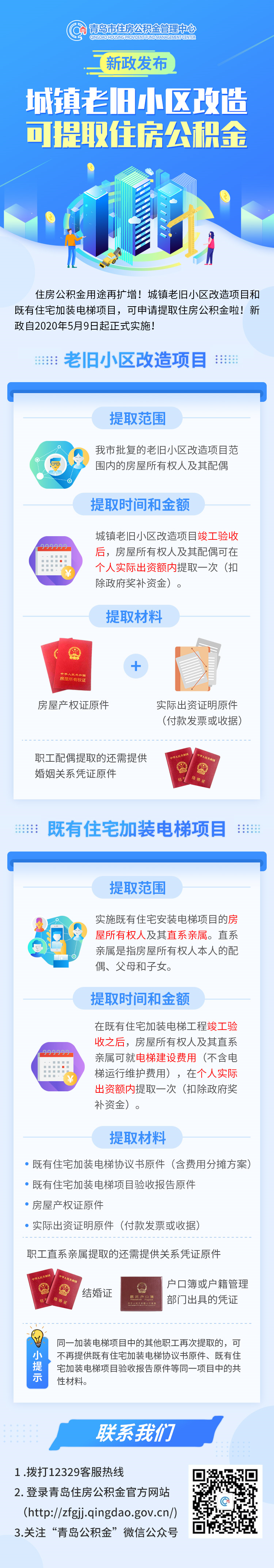 老旧改造公积金.jpg