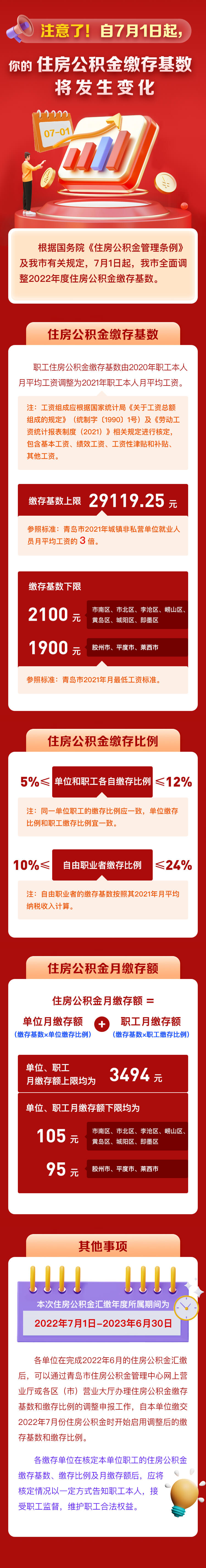 公积金基数.jpg