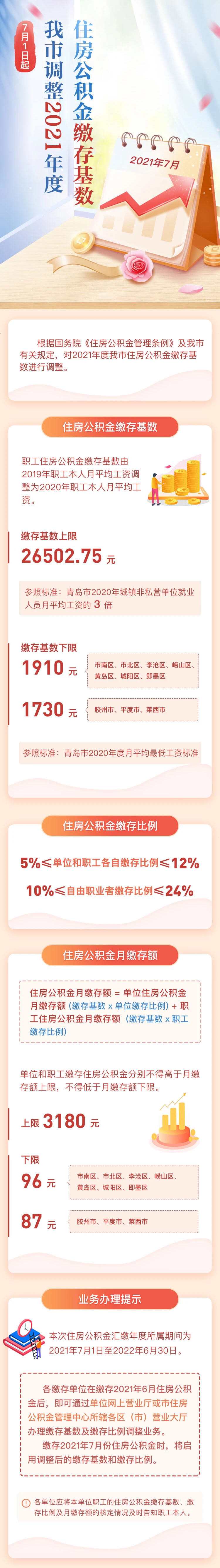 公积金基数2.jpg