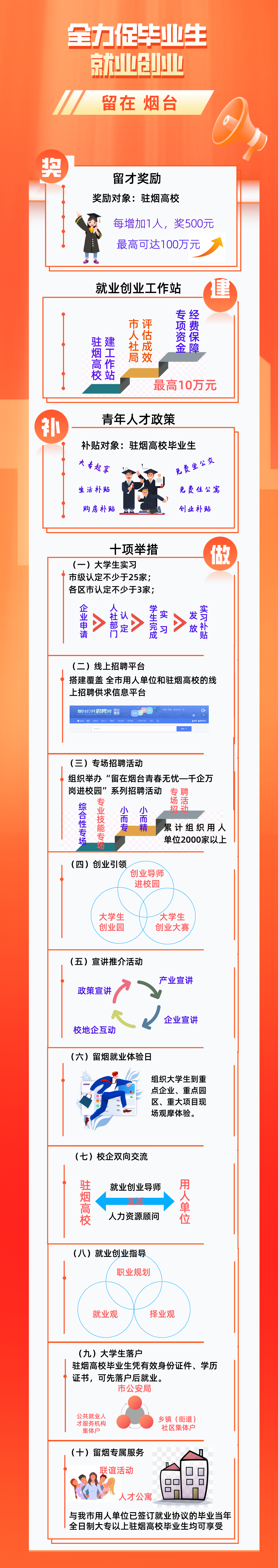 烟台就业.jpg