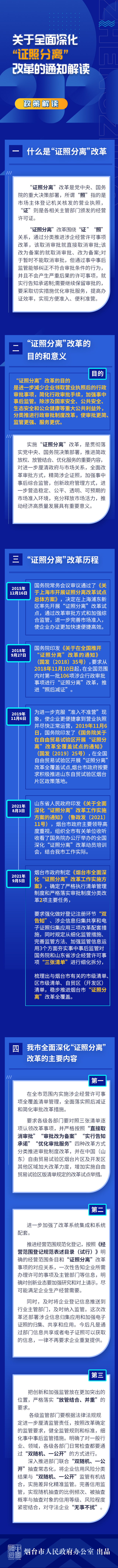 证照分离.jpg