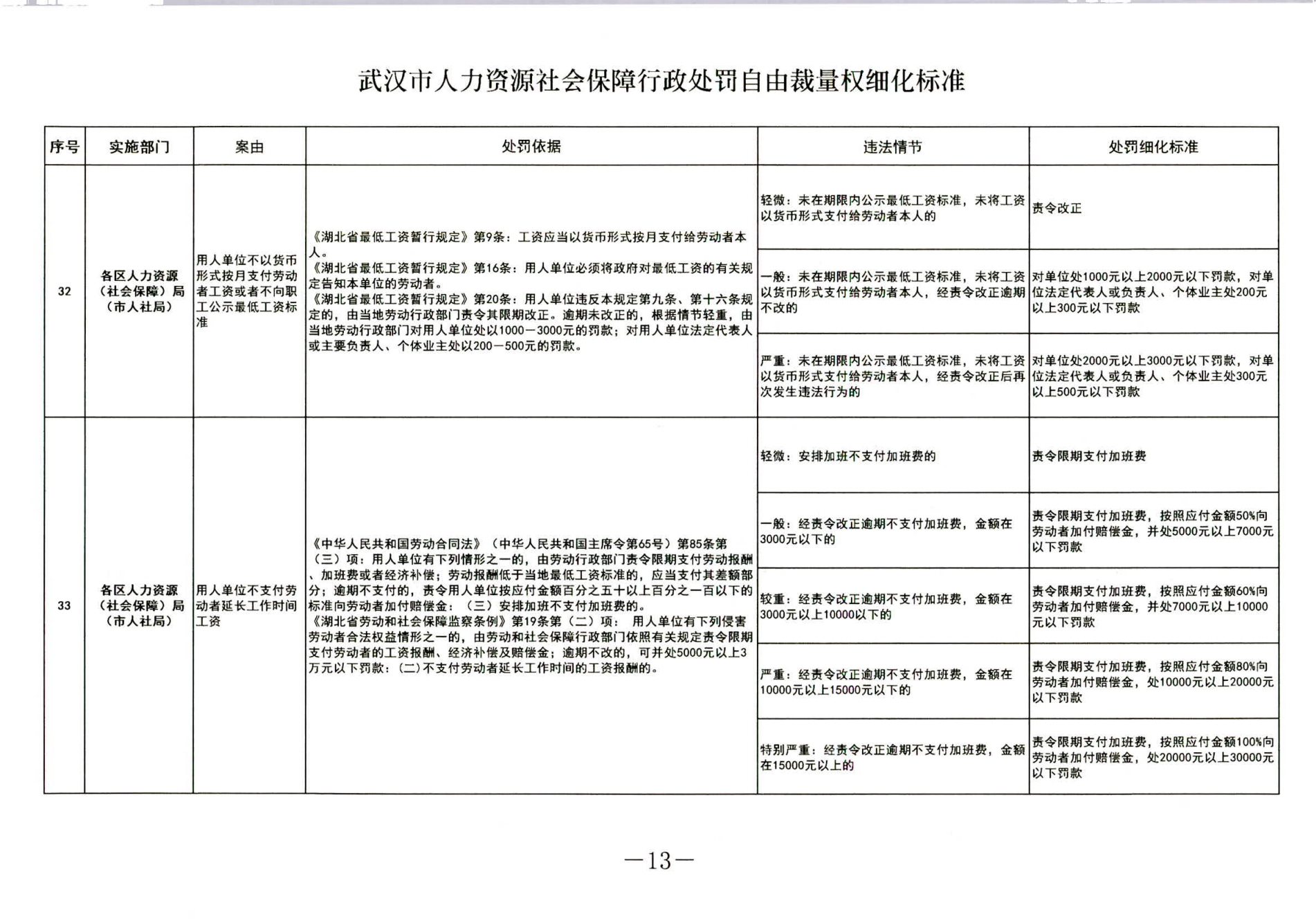 武人社规20183号_12.png