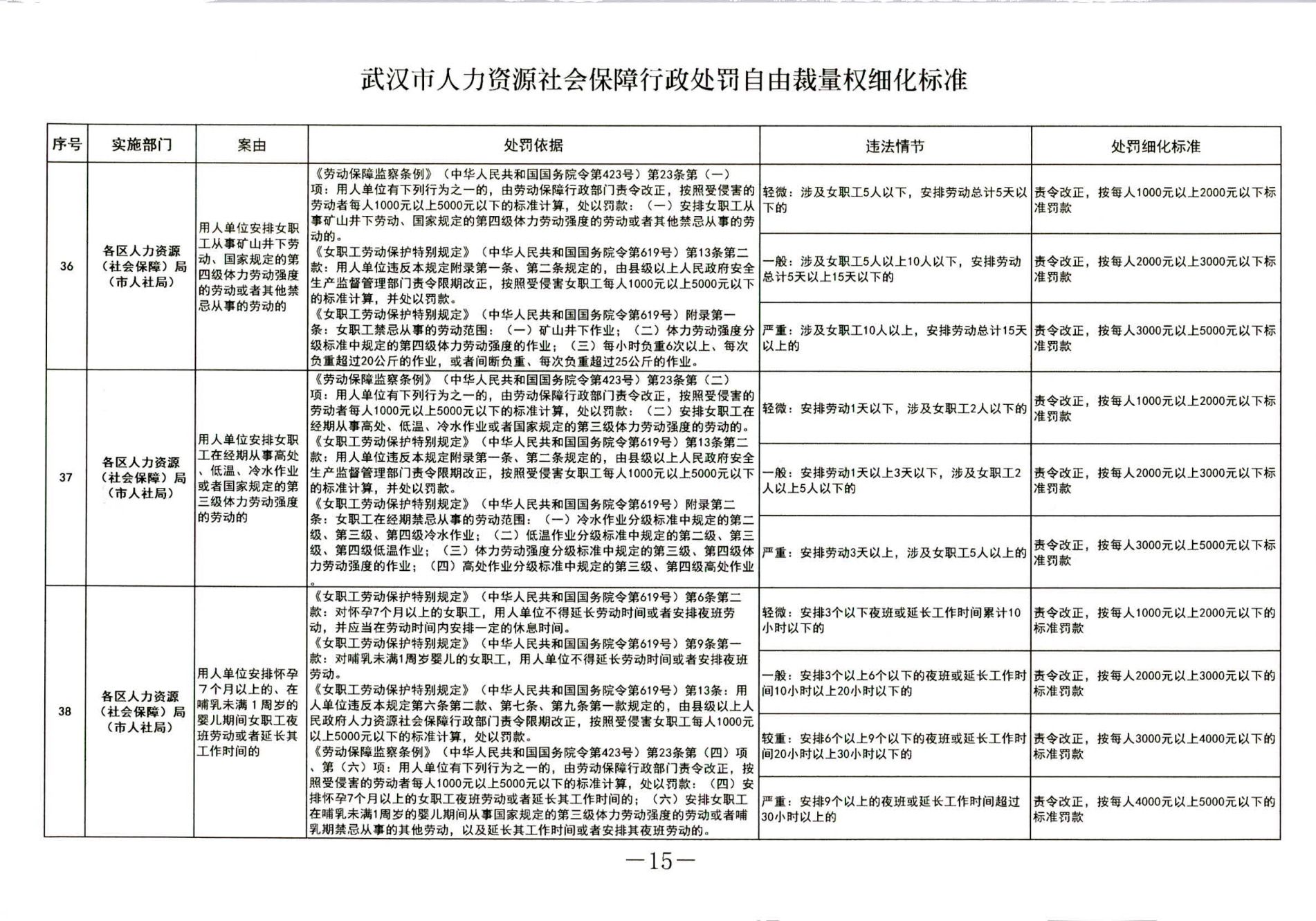 武人社规20183号_14.png
