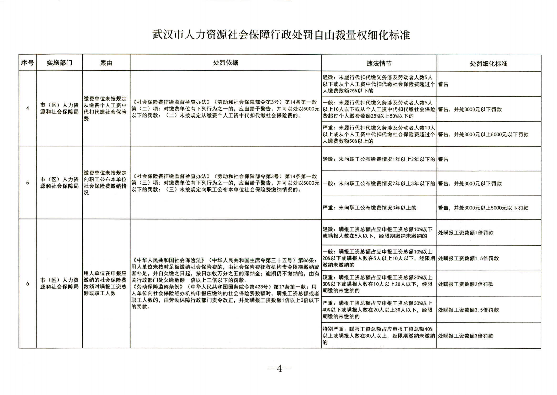 武人社规20183号_03.png