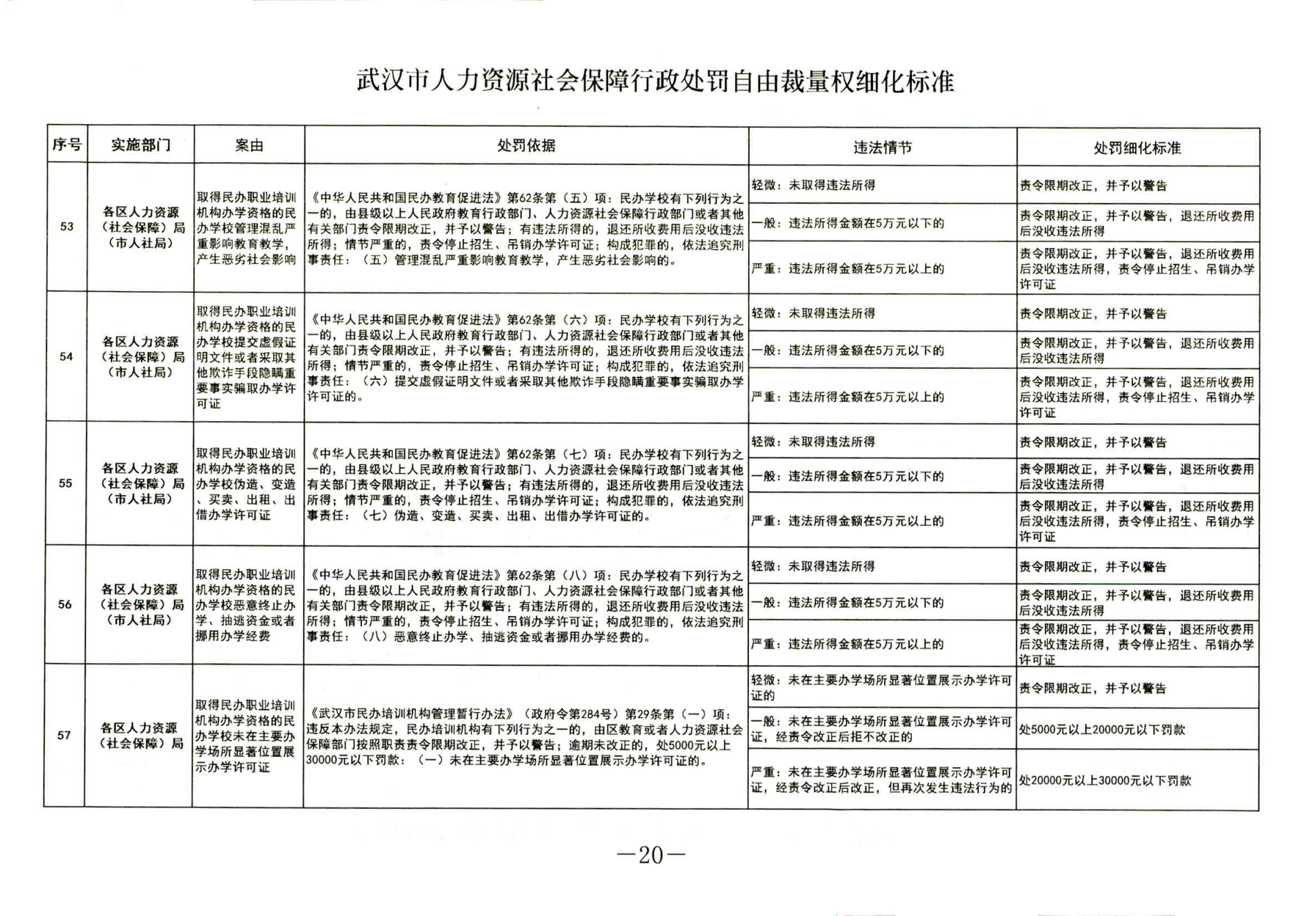 武人社规20183号_19.png