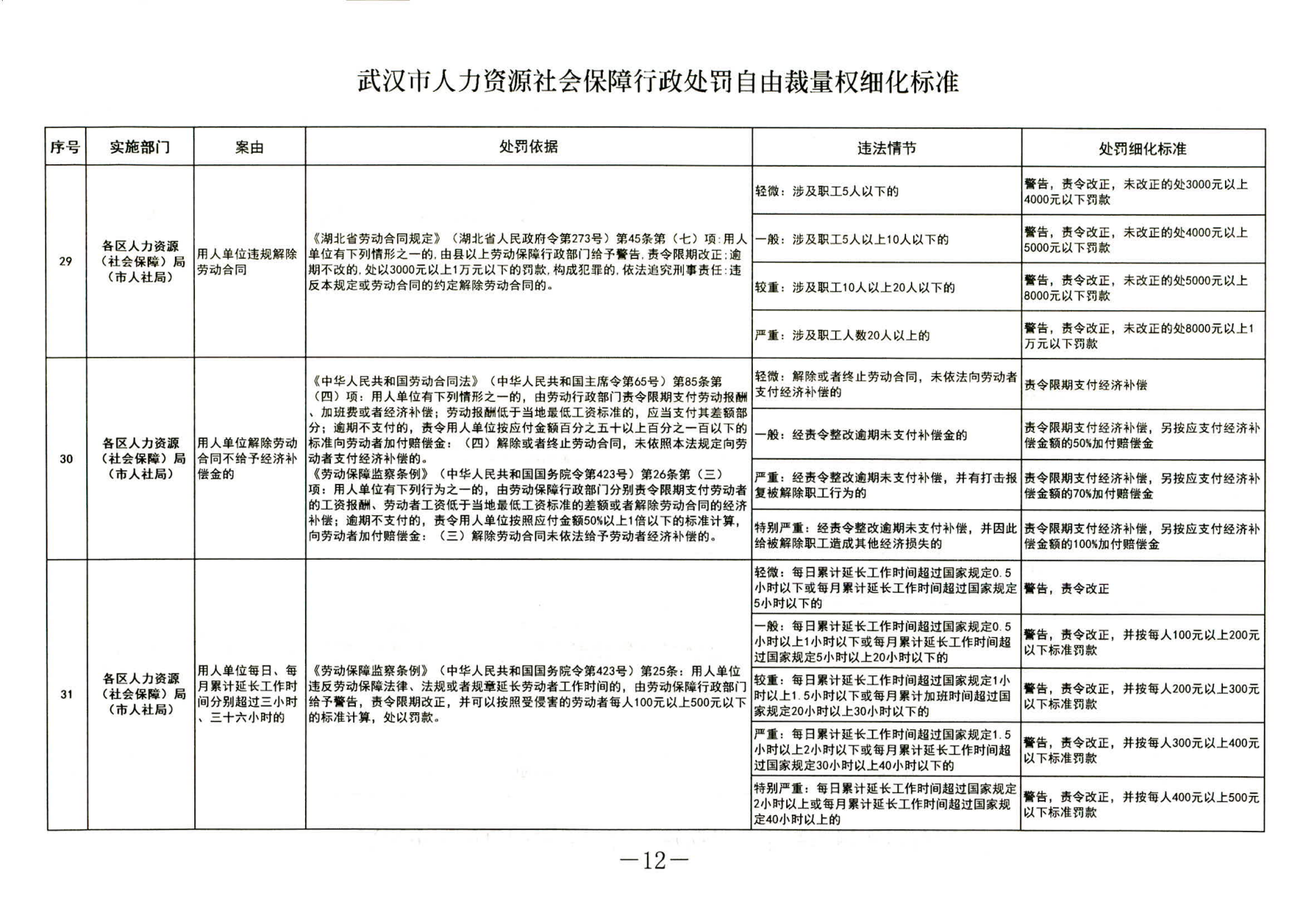 武人社规20183号_11.png