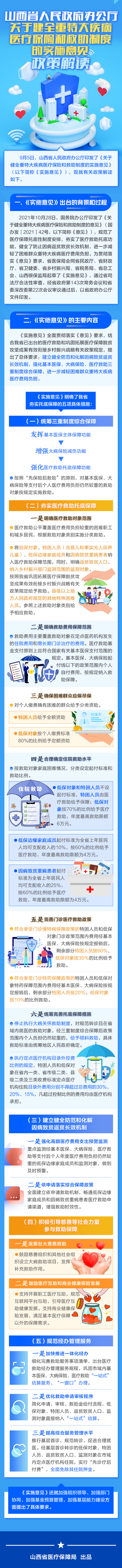 重特大救助.jpg