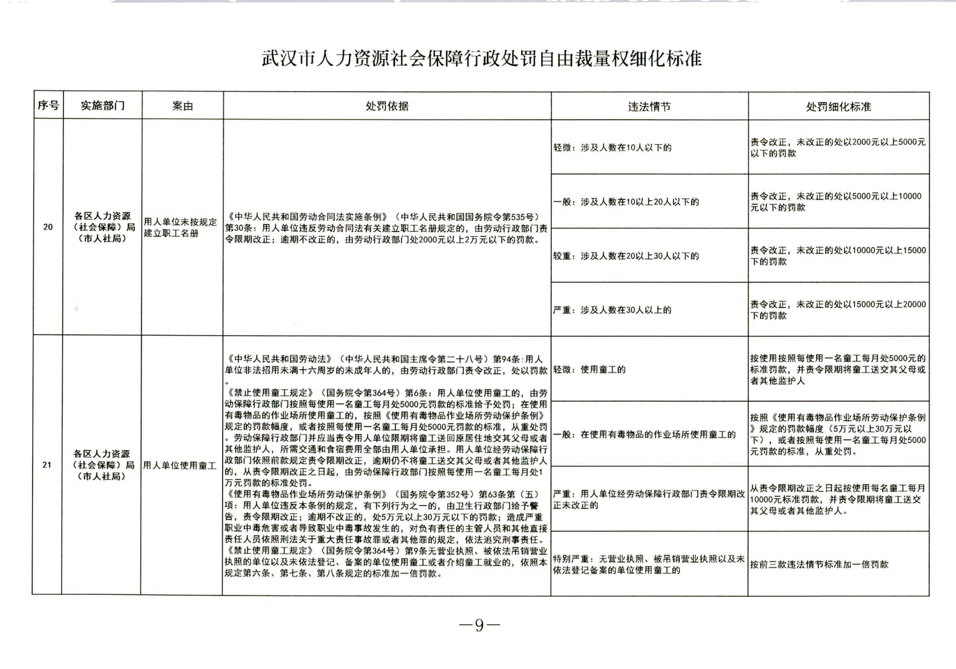 武人社规20183号_08.png