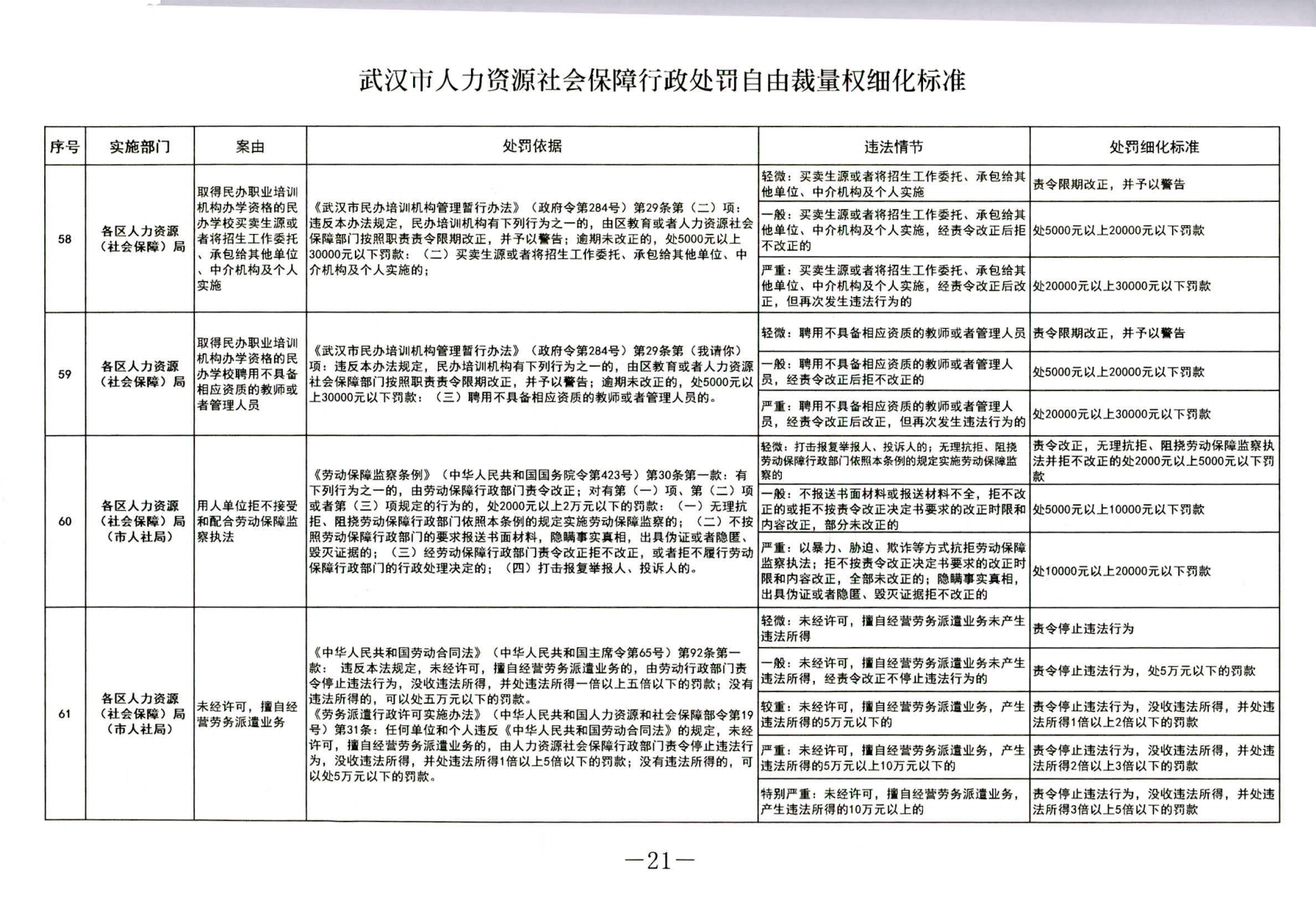 武人社规20183号_20.png