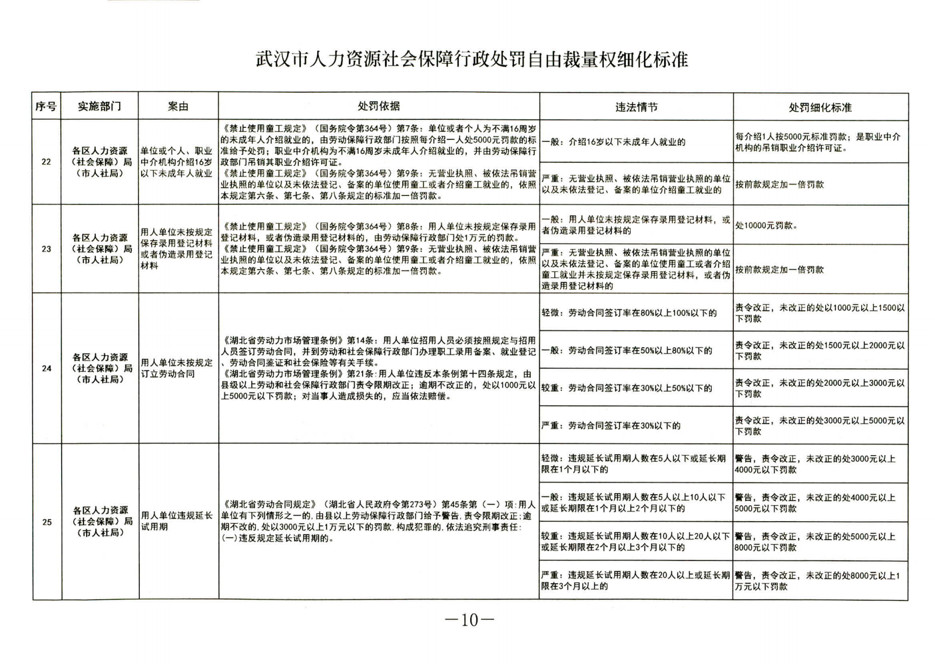 武人社规20183号_09.png