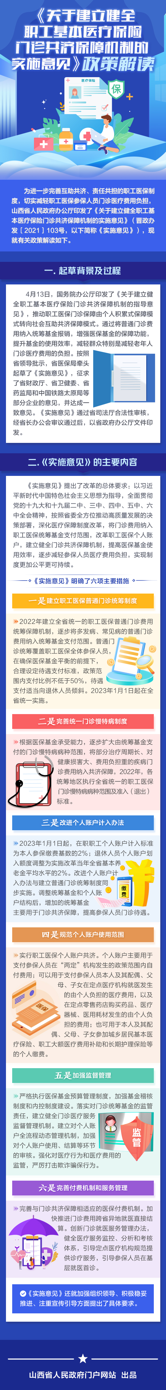 门诊共济.jpg