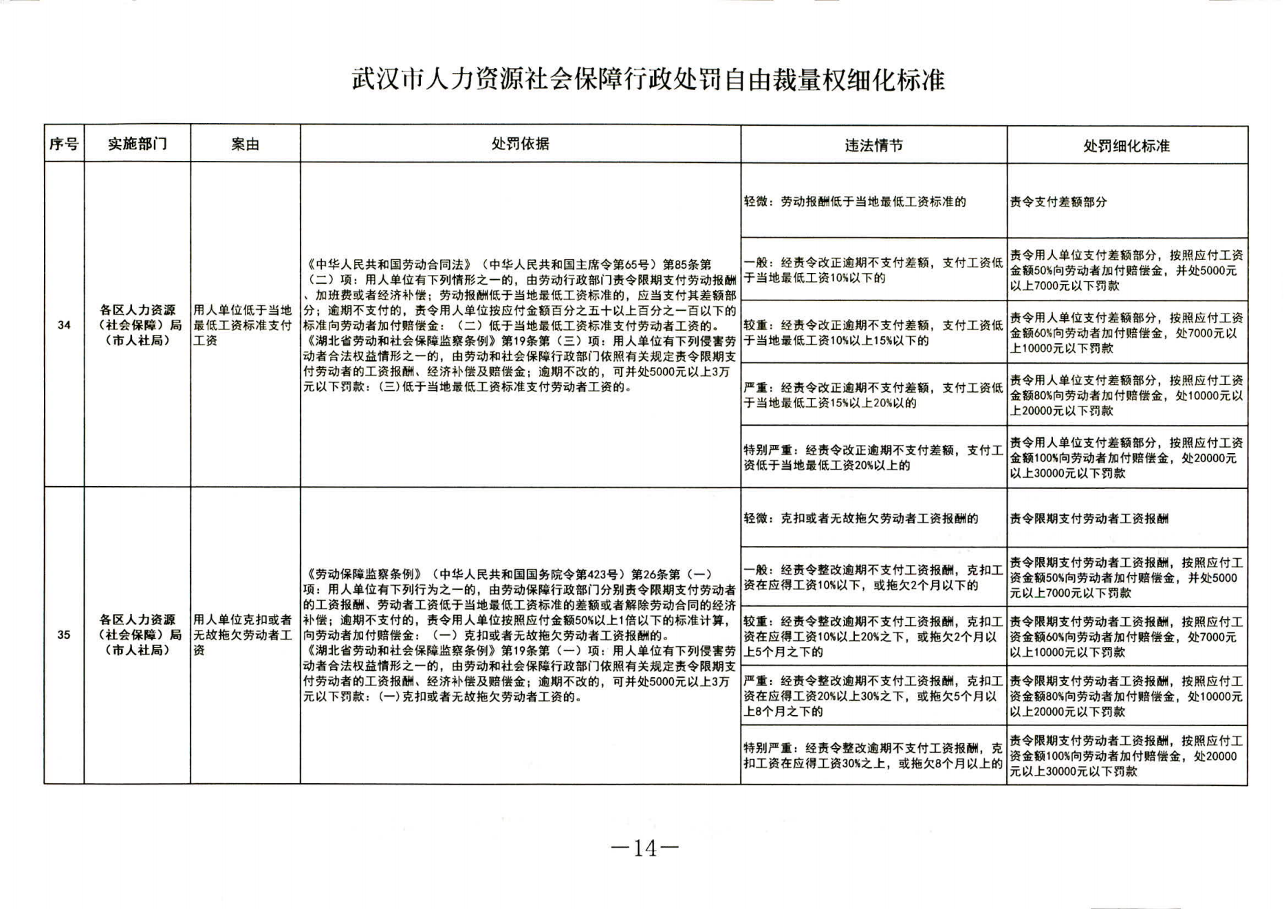 武人社规20183号_13.png