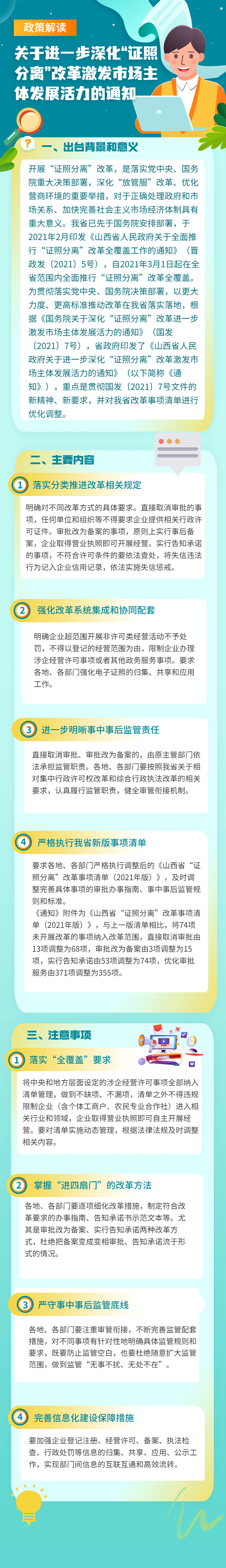 证照分离.jpg