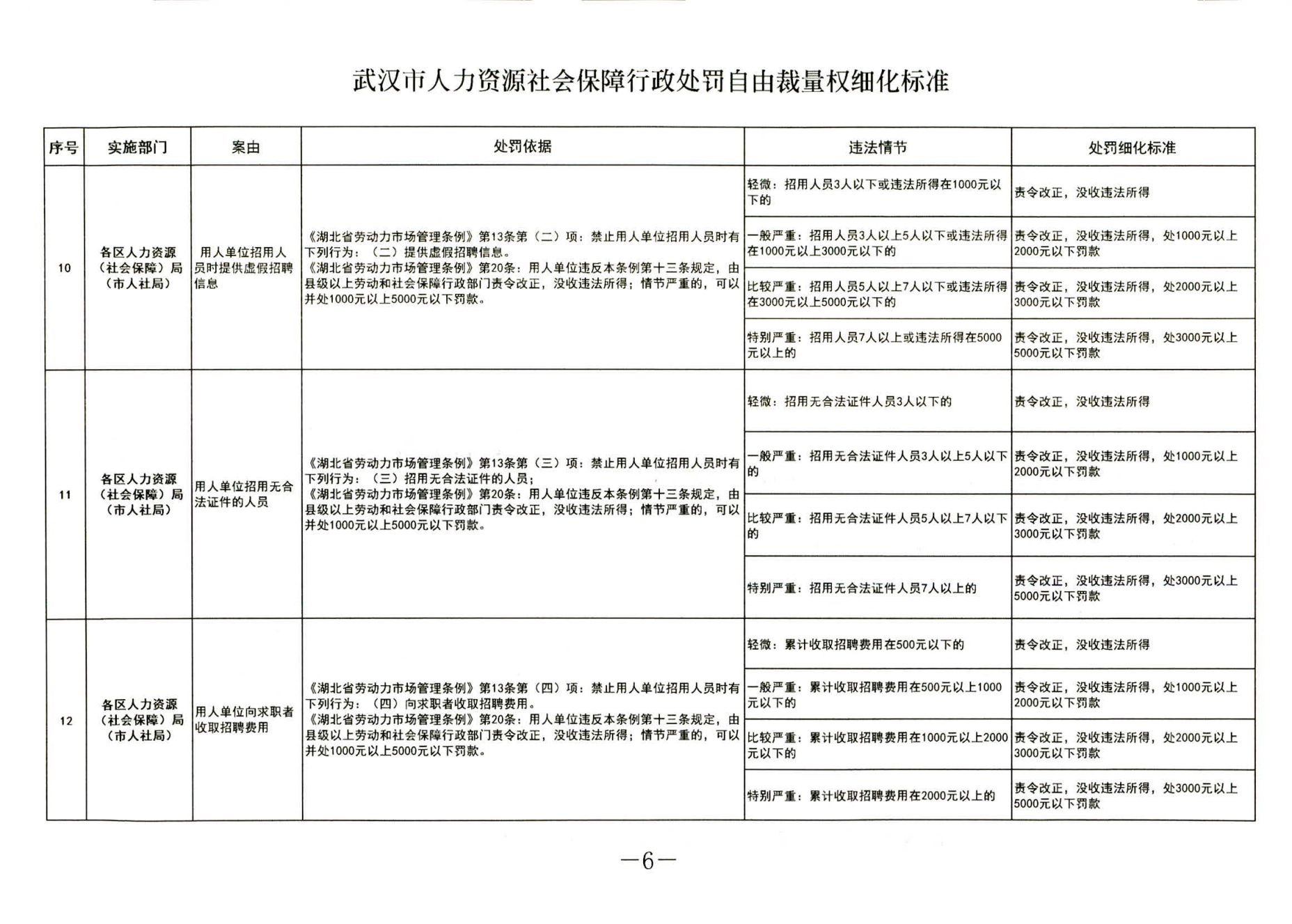 武人社规20183号_05.png