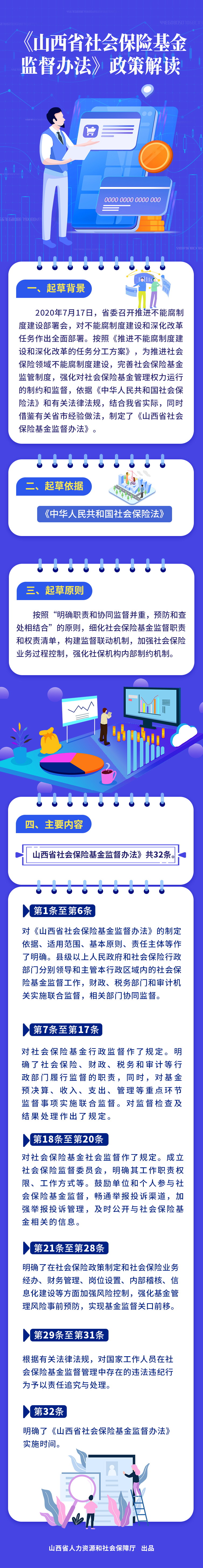 社保监察.jpg