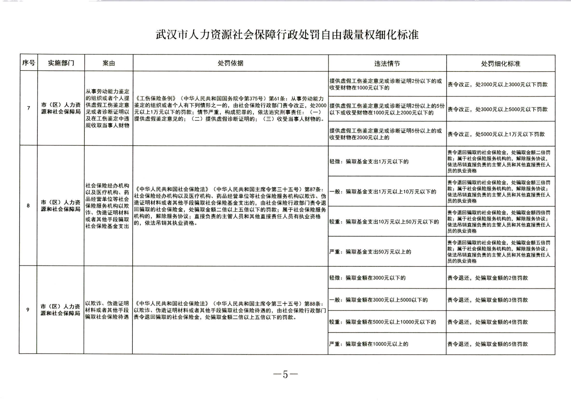 武人社规20183号_04.png