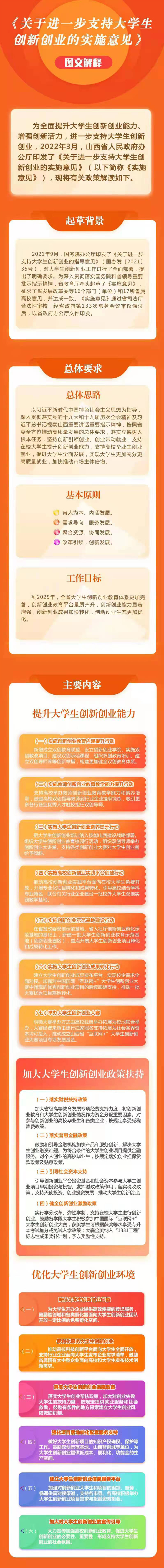 创新创业.jpg