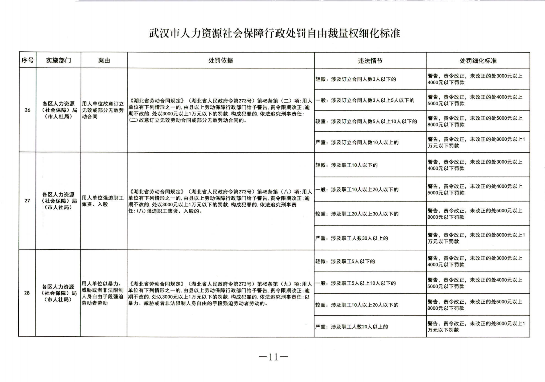 武人社规20183号_10.png