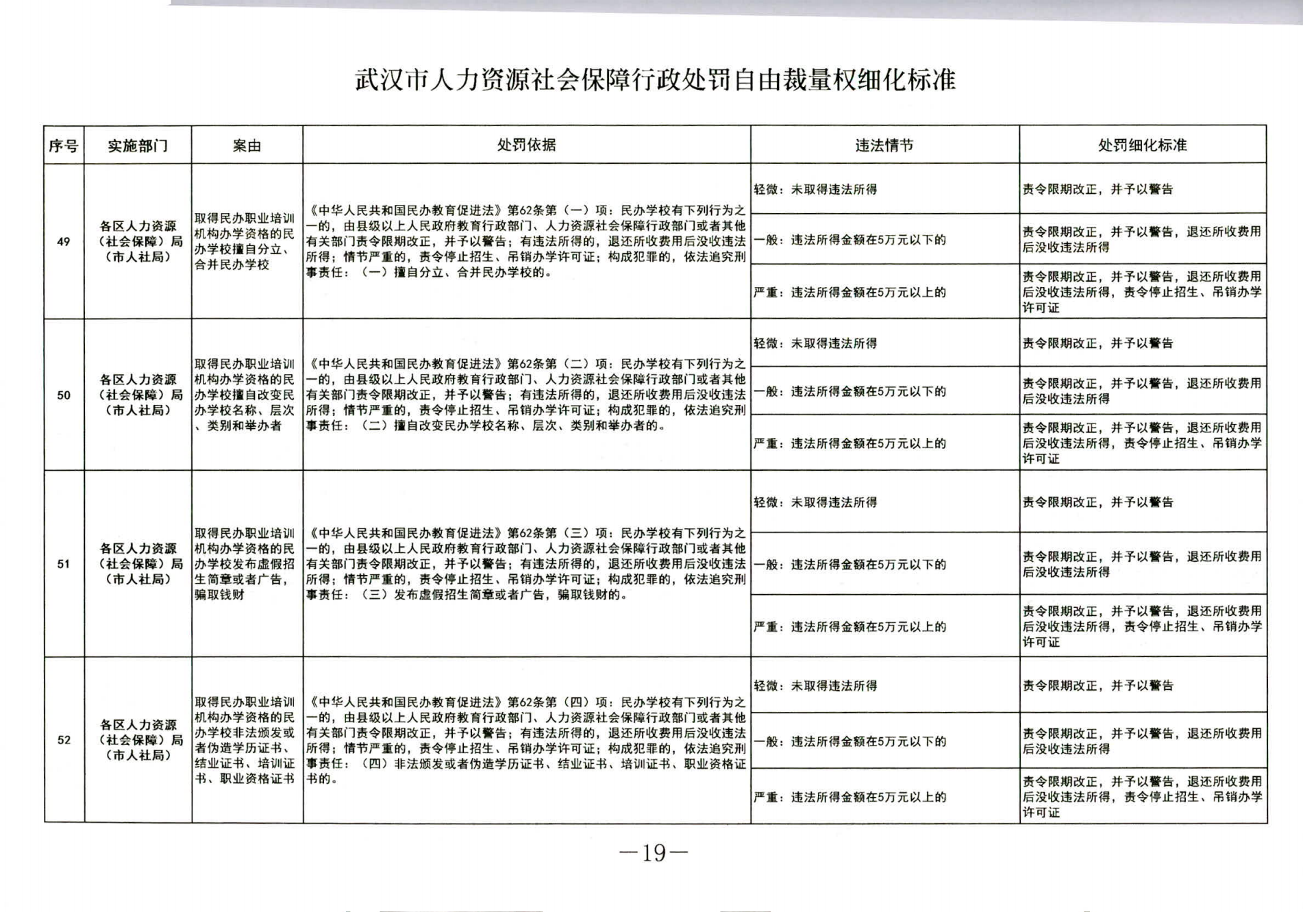 武人社规20183号_18.png