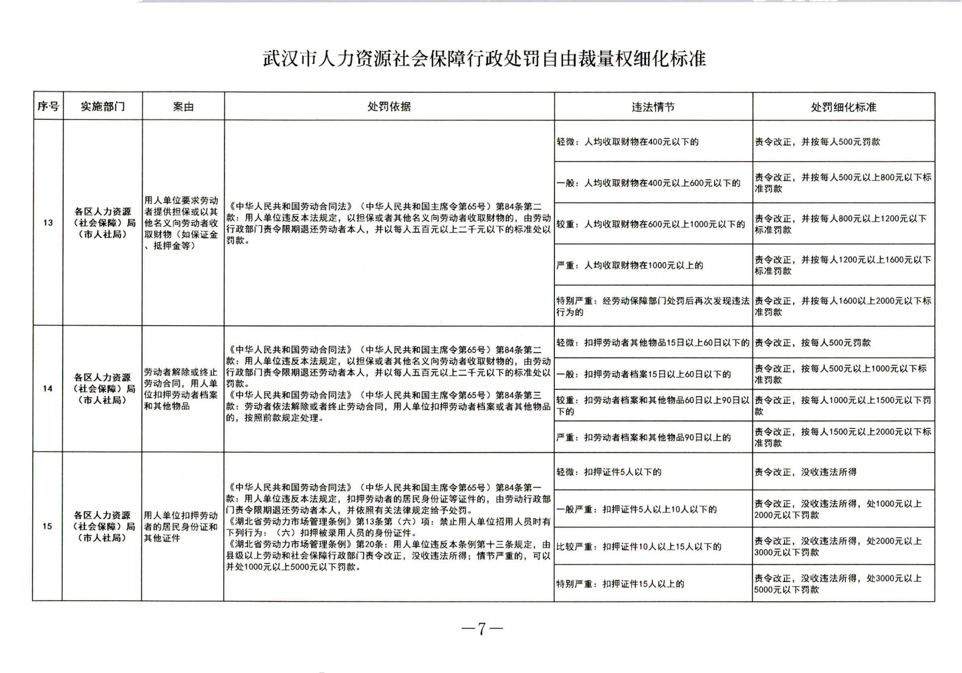 武人社规20183号_06.png