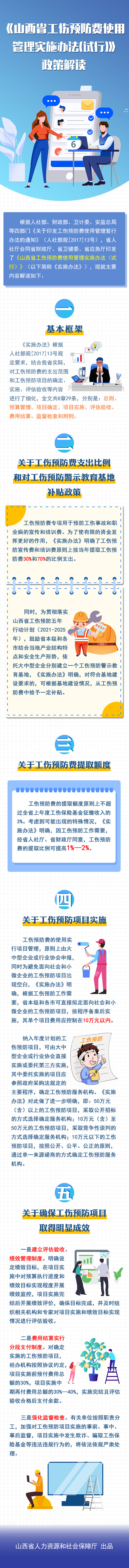 工伤预防.jpg